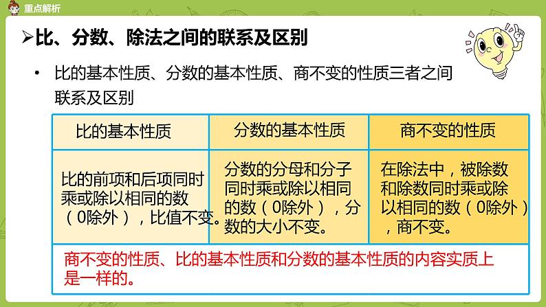 数学人教版六（下）6.1.4 比和比列 课时7（PPT课件）第8页