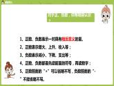数学人教版六（下）1.2 负数 课时2（PPT课件）