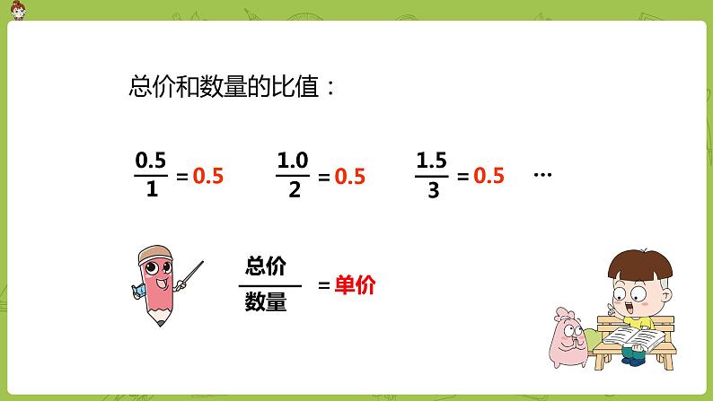 数学人教版六（下）4.2.1 正比例 课时1（PPT课件）06