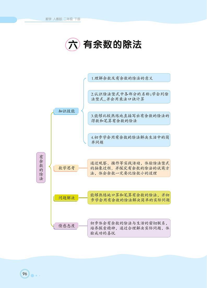 二年级下册数学 第6单元 有余数的除法 知识详解（PDF无答案）人教版 教案01