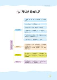 人教版二年级下册7 万以内数的认识综合与测试教学设计