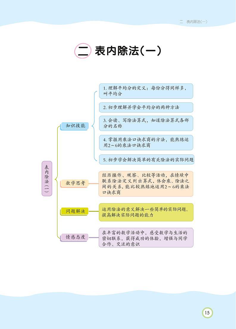 二年级下册数学 第2单元 表内除法（一）知识详解（PDF无答案）人教版 教案01