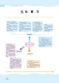 数学人教版9 总复习教学设计及反思