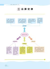 数学3 运算定律综合与测试教学设计