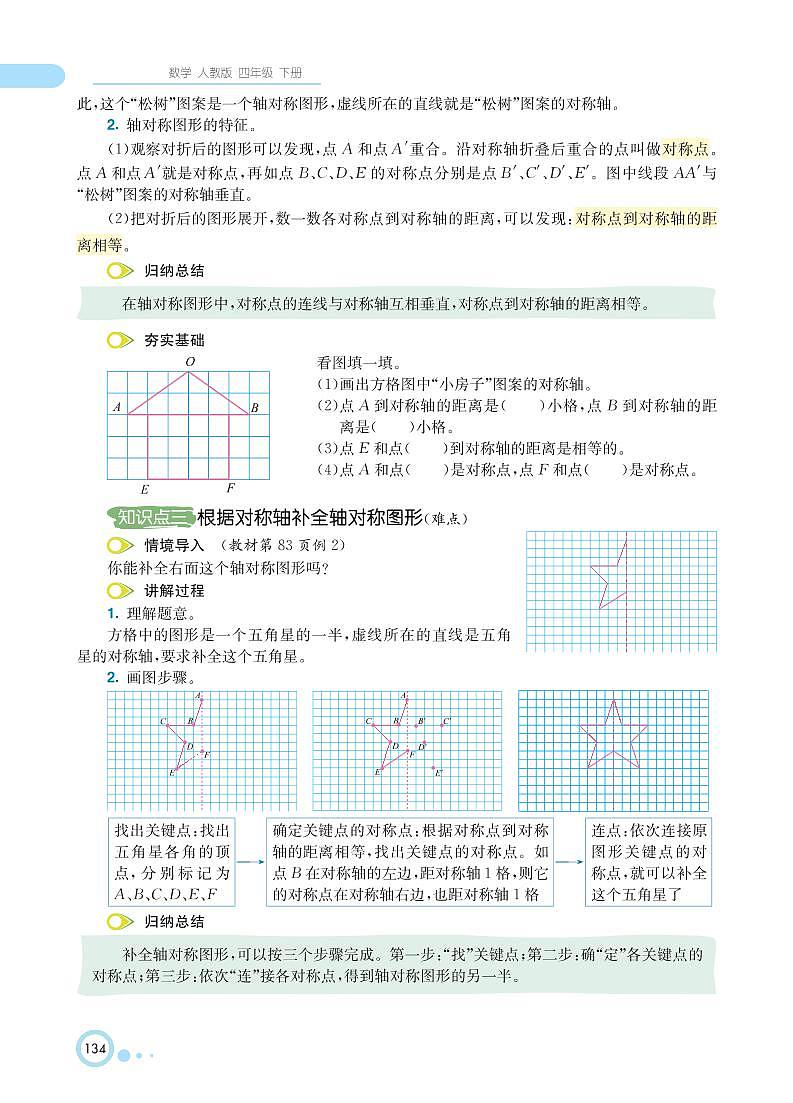 人教版数学四年级下册 第7单元 图形的运动（二）知识详解第3页