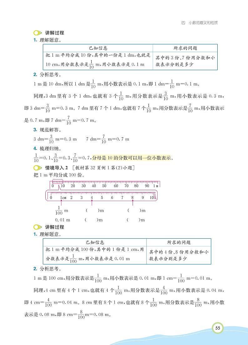 人教版数学四年级下册 第4单元 小数的意义和性质 知识详解第3页