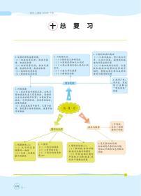 小学数学人教版四年级下册10 总复习教学设计