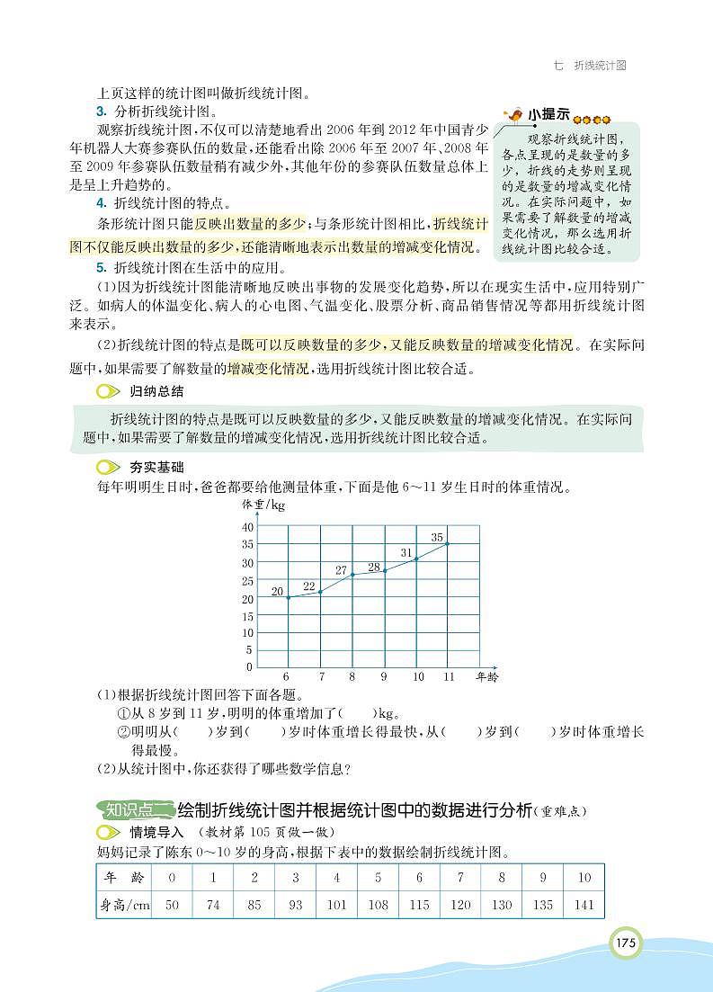 人教版数学五年级下册 第7单元 折线统计图知识详解 教案03