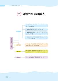 人教版6 分数的加法和减法综合与测试教案设计