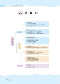 小学9 总复习教学设计