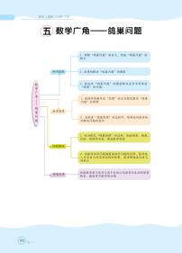 人教版六年级下册5 数学广角  （鸽巢问题）教学设计