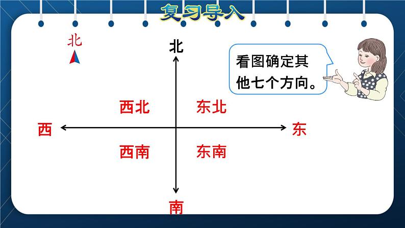 人教版三年级数学下册 第1单元 位置与方向（一）第3课时   简单的路线(授课课件)02