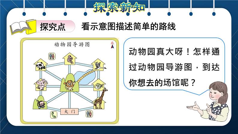 人教版三年级数学下册 第1单元 位置与方向（一）第3课时   简单的路线(授课课件)03