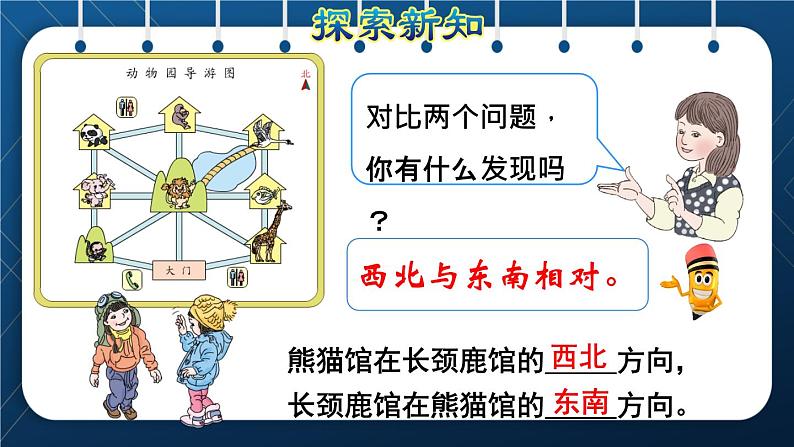 人教版三年级数学下册 第1单元 位置与方向（一）第3课时   简单的路线(授课课件)07