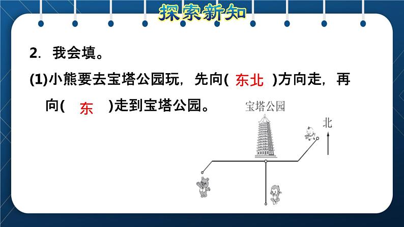 人教版三年级数学下册 第1单元 位置与方向（一）第3课时   简单的路线(授课课件)08