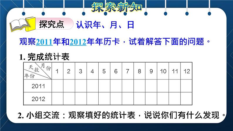 人教版三年级数学下册 第6单元  年月日 第1课时  认识年、月、日（授课课件）04