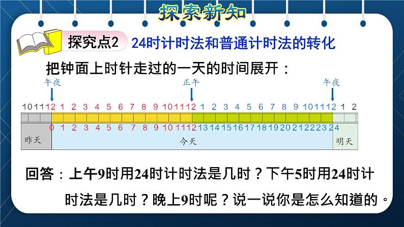 人教班三年级数学下册 第6单元  年月日 第3课时   24时计时法（授课课件）06