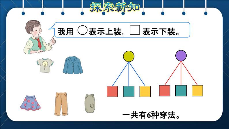 人教版三年级数学下册 第8单元  数学广角——搭配（二） 第2课时   简单的组合问题 授课课件06