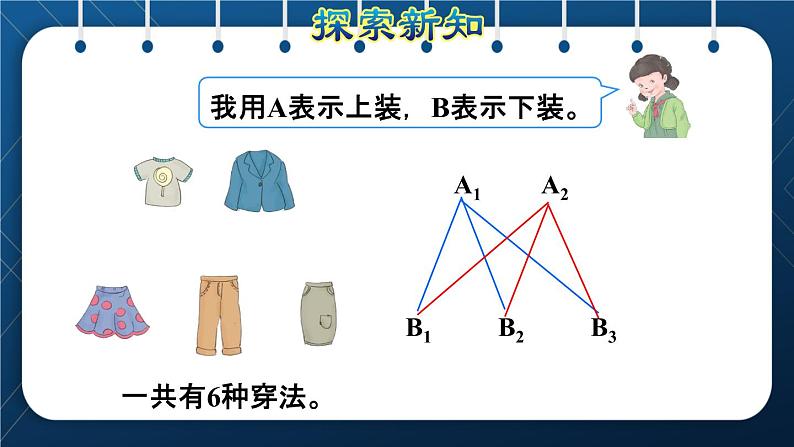 人教版三年级数学下册 第8单元  数学广角——搭配（二） 第2课时   简单的组合问题 授课课件07