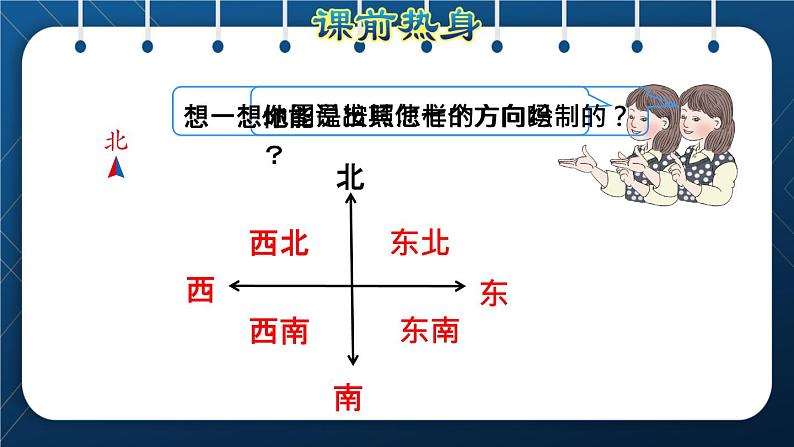 人教版三年级数学下册 第9单元 总复习 第3课时   图形与几何（一）授课课件第2页