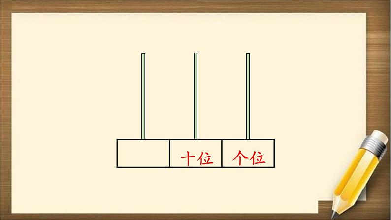 人教版数学一年级下册：4 第2课时 《读数和写数》课件04