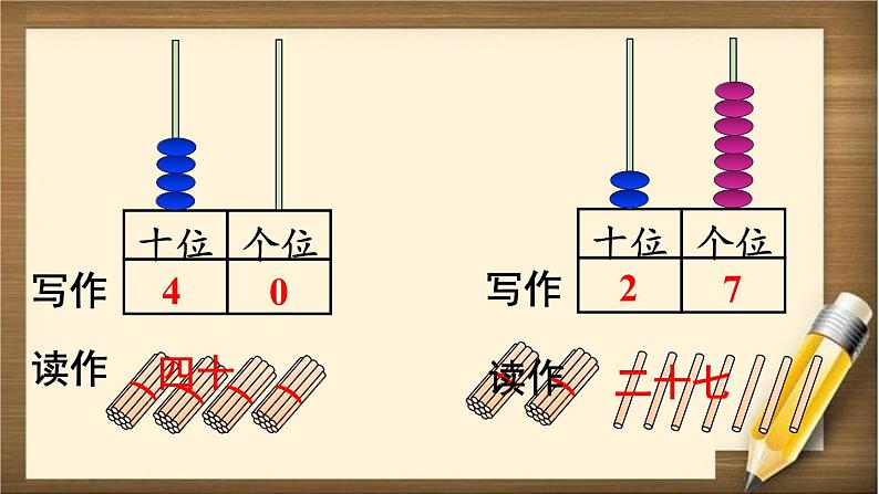 人教版数学一年级下册：4 第2课时 《读数和写数》课件07