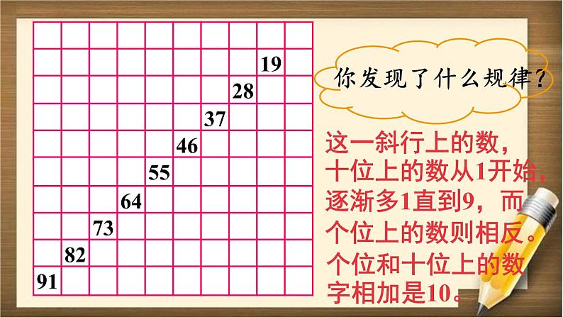 人教版数学一年级下册：4 第3课时 《数的顺序》课件第7页