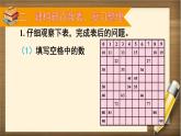 人教版数学一年级下册：8 第1课时 《100以内数的认识和加减法》课件