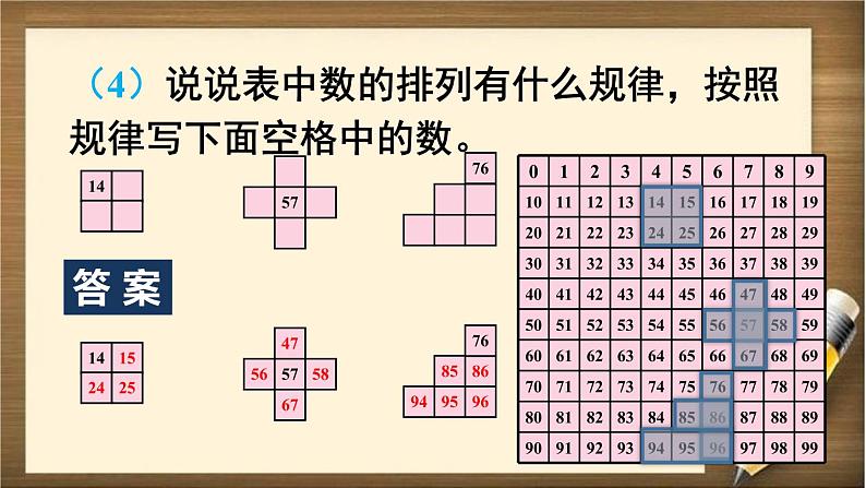 人教版数学一年级下册：8 第1课时 《100以内数的认识和加减法》课件06