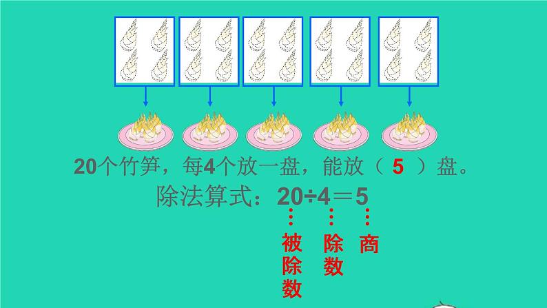 二年级数学下册2表内除法一1除法的初步认识第5课时除法2课件07