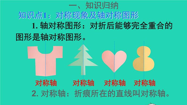 二年级数学下册3图形的运动一单元重点知识归纳与易错警示课件04