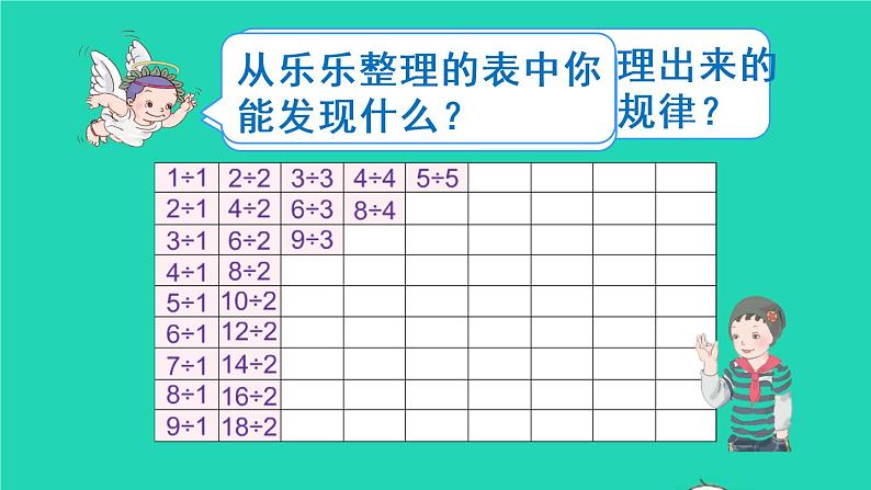 二年级数学下册4表内除法二整理和复习课件第5页