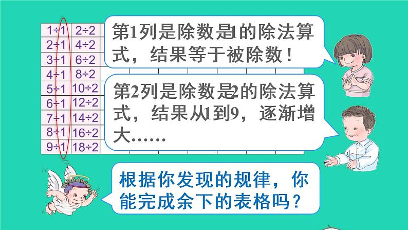 二年级数学下册4表内除法二整理和复习课件第6页