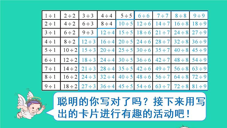 二年级数学下册4表内除法二整理和复习课件第7页