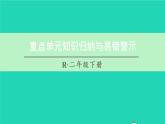 二年級(jí)數(shù)學(xué)下冊(cè)4表內(nèi)除法二重點(diǎn)單元知識(shí)歸納與易錯(cuò)警示課件