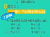 二年級(jí)數(shù)學(xué)下冊(cè)4表內(nèi)除法二重點(diǎn)單元知識(shí)歸納與易錯(cuò)警示課件