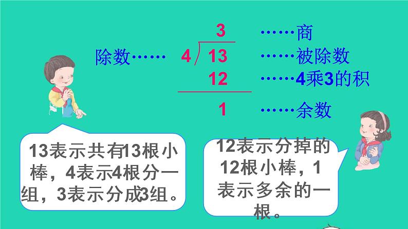 二年级数学下册6有余数的除法第3课时有余数除法的竖式计算1课件06