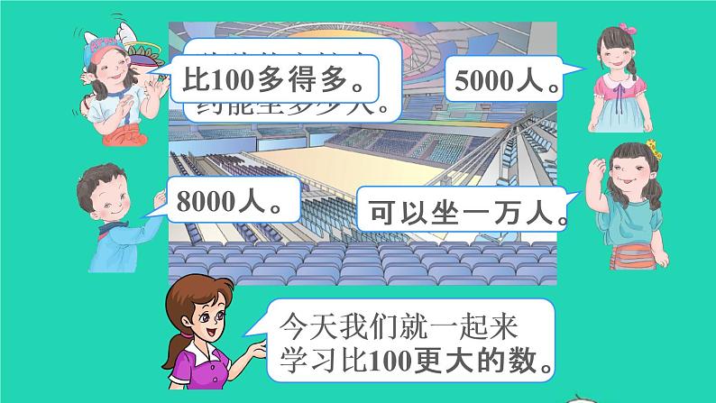 二年级数学下册7万以内数的认识第1课时1000以内数的认识1课件04