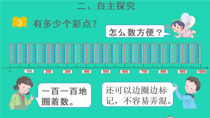 二年级数学下册7万以内数的认识第3课时1000以内数的认识3课件04