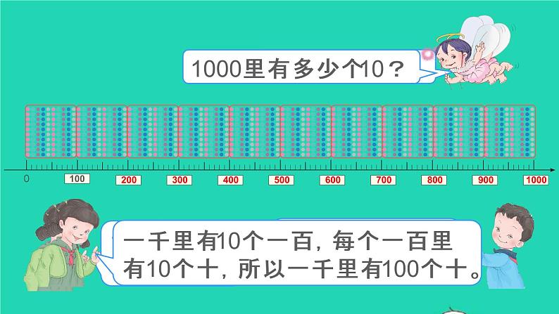 二年级数学下册7万以内数的认识第3课时1000以内数的认识3课件05