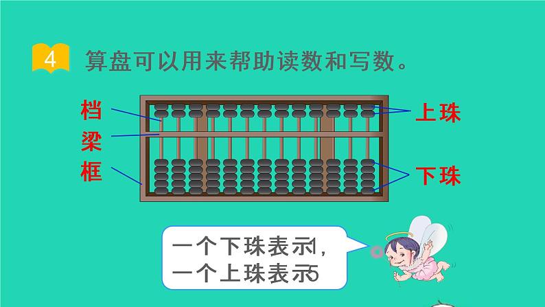 二年级数学下册7万以内数的认识第3课时1000以内数的认识3课件06