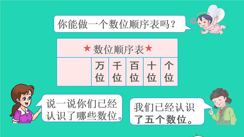 二年级数学下册7万以内数的认识第4课时10000以内数的认识课件08