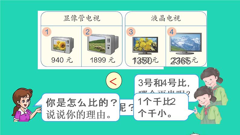 二年级数学下册7万以内数的认识第7课时10000以内数的大小比较课件07