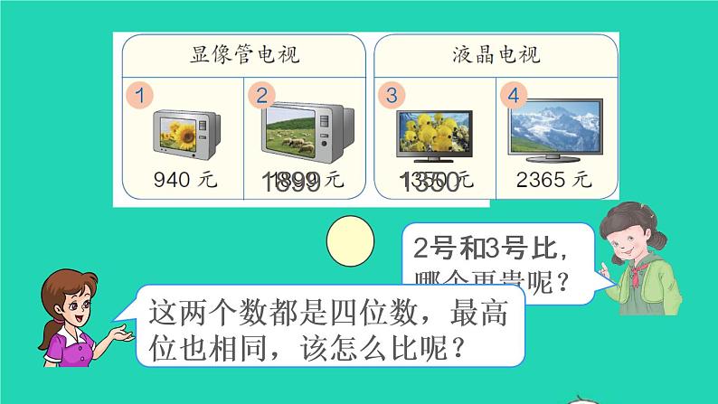 二年级数学下册7万以内数的认识第7课时10000以内数的大小比较课件08