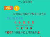 二年级数学下册7万以内数的认识重点单元知识归纳与易错警示课件