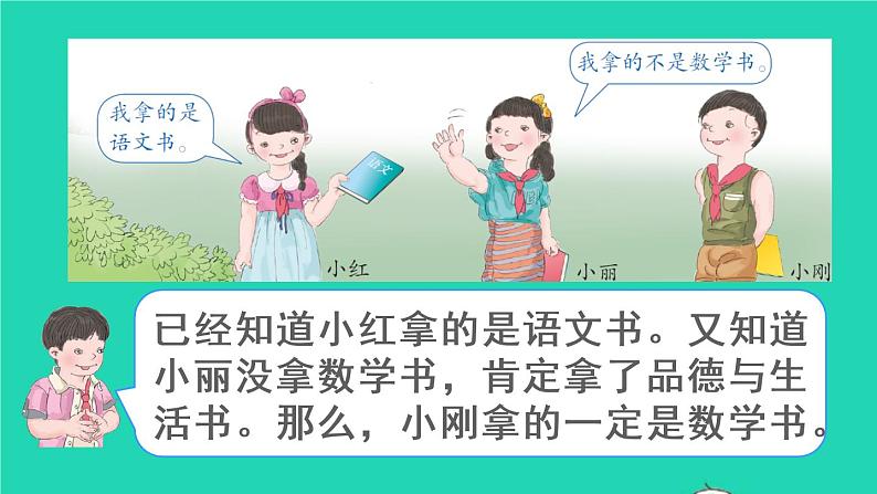 二年级数学下册9数学广角__推理单元重点知识归纳与易错警示课件05