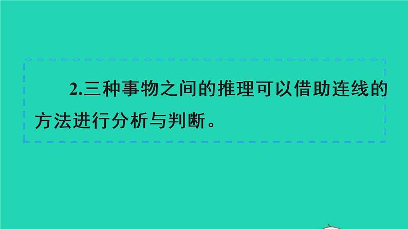 二年级数学下册9数学广角__推理单元重点知识归纳与易错警示课件06