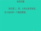 二年级数学下册10总复习第1课时表内除法有余数的除法课件