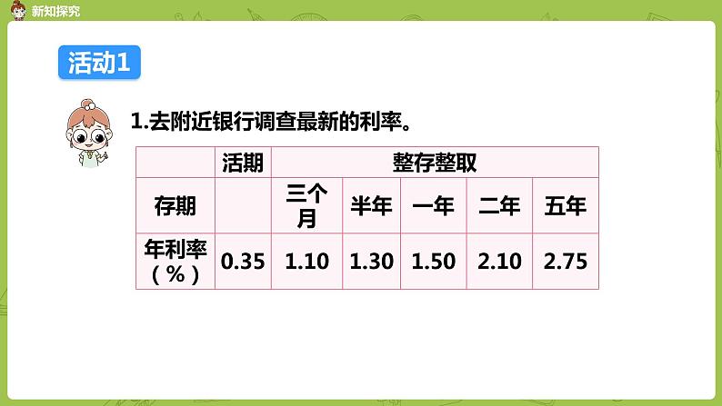 数学人教六（下）生活与百分数（PPT课件）第5页