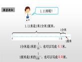 4年级下册数学北师大版第一单元第1课时 小数的意义（一） 课件